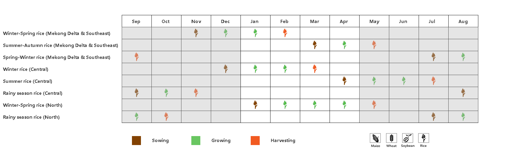 Phenology map.png